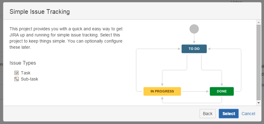 Workflow "Simple Issue Tracking" и "Project Management" в JIRA: "TO DO" - "IN PROGRESS" - "DONE"